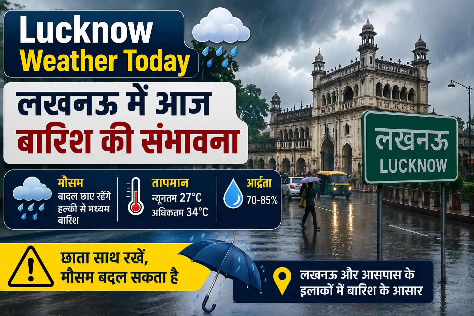 Lucknow Weather Today लखनऊ में आज बारिश की संभावना